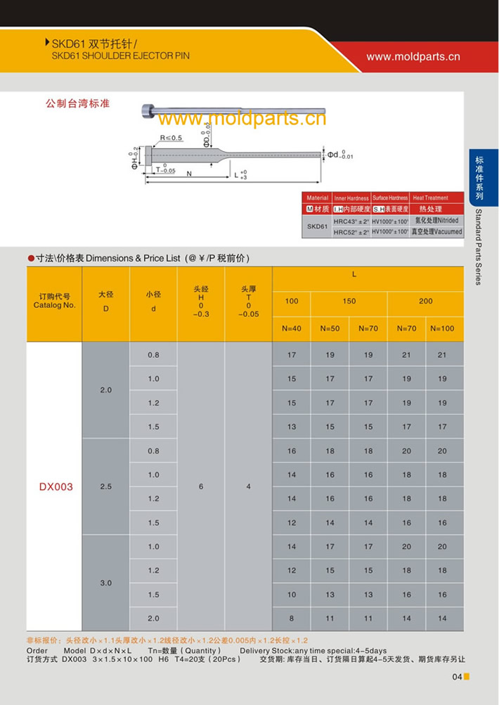 東莞大翔模具配件有限公司專業(yè)生產(chǎn)公制臺(tái)灣標(biāo)準(zhǔn)SKD61雙托頂針，公制臺(tái)灣標(biāo)準(zhǔn)SKD61雙托頂針的材質(zhì)、熱處理、硬度、標(biāo)準(zhǔn)、型號等詳情說明和介紹，您可以通過本頁面下單留言或者發(fā)送詢/報(bào)價(jià)