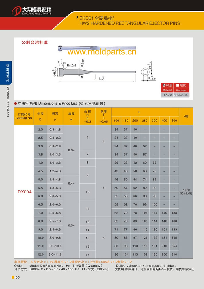 東莞大翔模具配件有限公司專業(yè)生產SKD61全硬扁頂針材質，SKD61全硬扁頂針的材質、熱處理、硬度、標準、型號等詳情說明和介紹，您可以通過本頁面下單留言或者發(fā)送詢/報價。