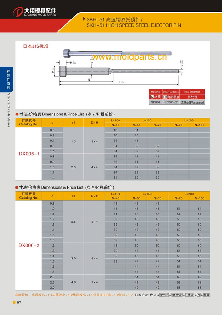東莞大翔模具配件有限公司專業(yè)生產(chǎn)SKH51托針，SKH51托針的材質(zhì)、熱處理、硬度、標準、型號等詳情說明和介紹，您可以通過本頁面下單留言或者發(fā)送詢/報價。