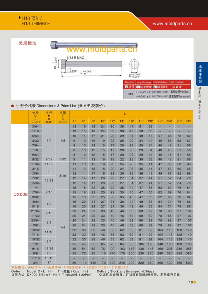 東莞大翔模具配件有限公司專業(yè)生產(chǎn)H13頂針，H13頂針的材質(zhì)、熱處理、硬度、標(biāo)準(zhǔn)、型號(hào)等詳情說明和介紹，您可以通過本頁面下單留言或者發(fā)送詢/報(bào)價(jià)