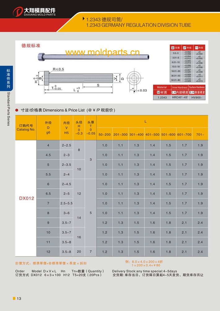 東莞大翔模具配件有限公司專業(yè)生產(chǎn)1.2343德規(guī)司筒，1.2343德規(guī)司筒的材質(zhì)、熱處理、硬度、標(biāo)準(zhǔn)、型號等詳情說明和介紹，您可以通過本頁面下單留言或者發(fā)送詢/報價