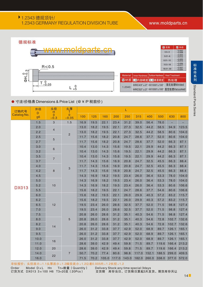 東莞大翔模具配件有限公司專業(yè)生產(chǎn)1.2343德規(guī)頂針，1.2343德規(guī)頂針的材質(zhì)、熱處理、硬度、標(biāo)準(zhǔn)、型號等詳情說明和介紹，您可以通過本頁面下單留言或者發(fā)送詢/報(bào)價(jià)