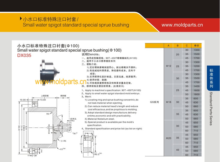 東莞大翔模具配件有限公司專業(yè)生產(chǎn)100小水口標(biāo)準(zhǔn)特殊注口襯套，100小水口標(biāo)準(zhǔn)特殊注口襯套的材質(zhì)、熱處理、硬度、標(biāo)準(zhǔn)、型號等詳情說明和介紹，您可以通過本頁面下單留言或者發(fā)送詢/報(bào)價(jià)
