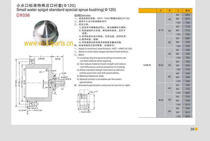 東莞大翔模具配件有限公司專業(yè)生產(chǎn)120小水口標(biāo)準(zhǔn)特殊注口襯套，120小水口標(biāo)準(zhǔn)特殊注口襯套的材質(zhì)、熱處理、硬度、標(biāo)準(zhǔn)、型號等詳情說明和介紹，您可以通過本頁面下單留言或者發(fā)送詢/報價
