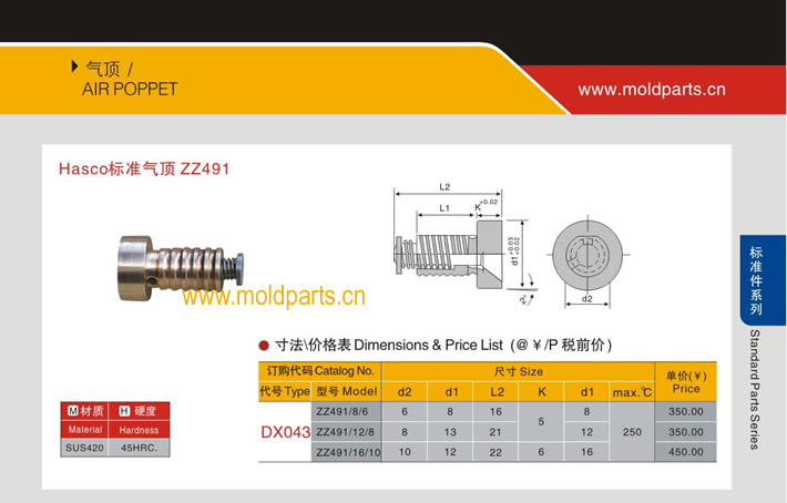 東莞大翔模具配件有限公司專業(yè)生產(chǎn)Hasco標(biāo)準(zhǔn)氣頂ZZ491，Hasco標(biāo)準(zhǔn)氣頂ZZ491的材質(zhì)、熱處理、硬度、標(biāo)準(zhǔn)、型號(hào)等詳情說(shuō)明和介紹，您可以通過(guò)本頁(yè)面下單留言或者發(fā)送詢/報(bào)價(jià)