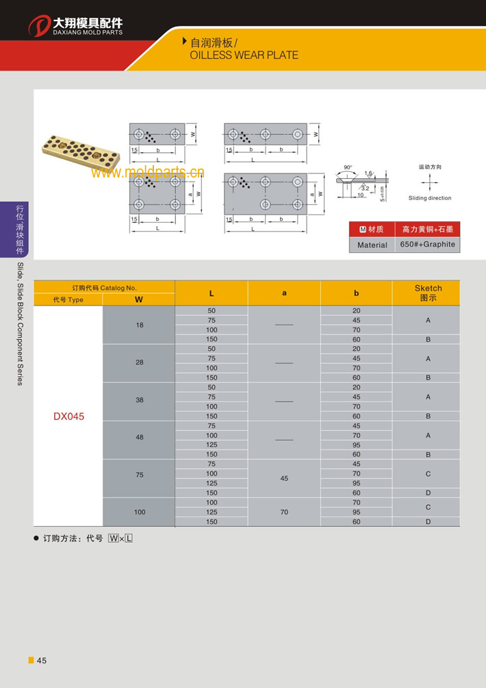 東莞大翔模具配件有限公司專業(yè)生產自潤滑板，自潤滑板的材質、熱處理、硬度、標準、型號等詳情說明和介紹，您可以通過本頁面下單留言或者發(fā)送詢/報價