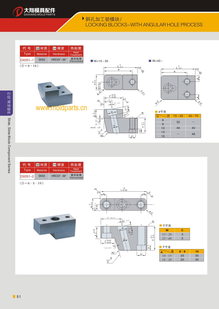 東莞大翔模具配件有限公司專業(yè)生產(chǎn)斜孔加工鎖模塊，斜孔加工鎖模塊的材質(zhì)、熱處理、硬度、標(biāo)準(zhǔn)、型號(hào)等詳情說(shuō)明和介紹，您可以通過(guò)本頁(yè)面下單留言或者發(fā)送詢/報(bào)價(jià)