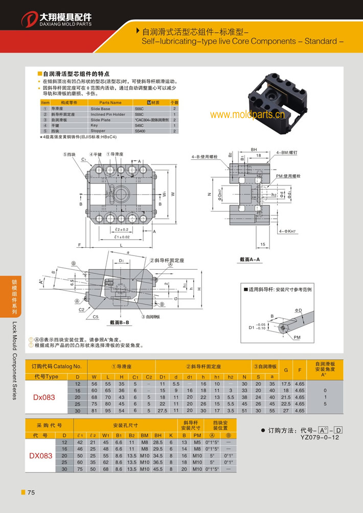 東莞大翔模具配件有限公司專業(yè)生產(chǎn)自潤滑式活型芯組件(標(biāo)準(zhǔn)型)，自潤滑式活型芯組件(標(biāo)準(zhǔn)型)的材質(zhì)、熱處理、硬度、標(biāo)準(zhǔn)、型號等詳情說明和介紹，您可以通過本頁面下單留言或者發(fā)送詢/報價