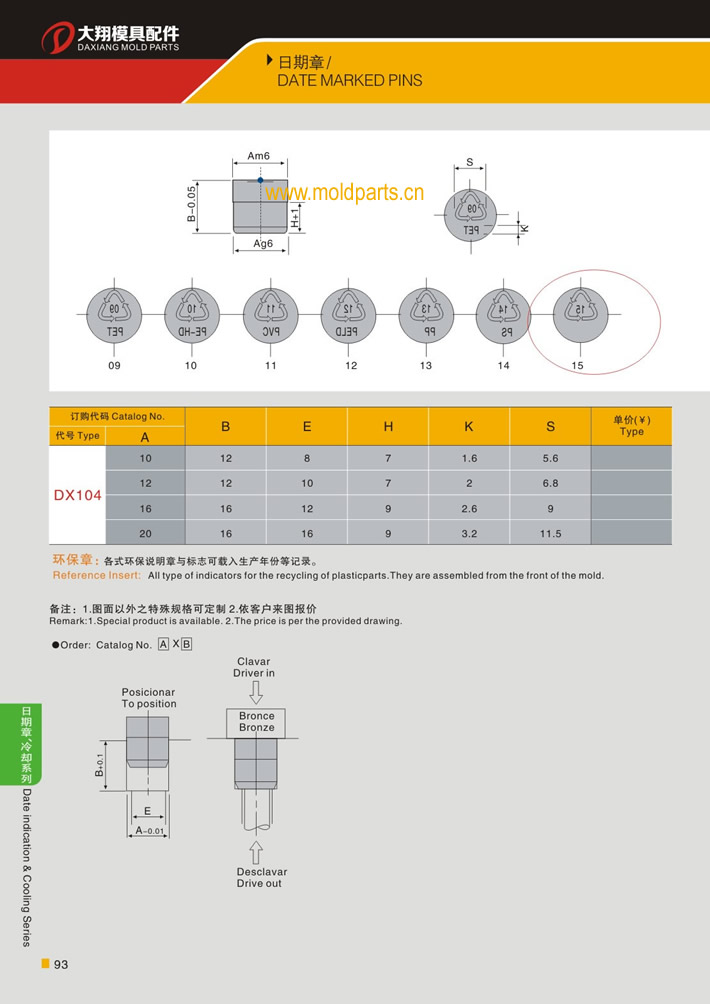 東莞大翔模具配件有限公司專業(yè)生產(chǎn)環(huán)保日期章，環(huán)保日期章的材質(zhì)、熱處理、硬度、標(biāo)準(zhǔn)、型號(hào)等詳情說明和介紹，您可以通過本頁面下單留言或者發(fā)送詢/報(bào)價(jià)