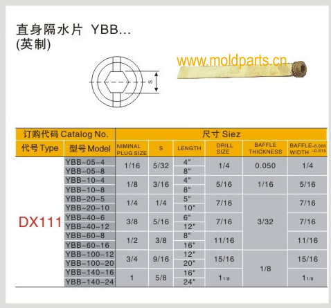 東莞大翔模具配件有限公司專業(yè)生產(chǎn)DME標(biāo)準(zhǔn)YBB直身隔水片(英制)，DME標(biāo)準(zhǔn)YBB直身隔水片(英制)的材質(zhì)、熱處理、硬度、標(biāo)準(zhǔn)、型號等詳情說明和介紹，您可以通過本頁面下單留言或者發(fā)送詢/報價