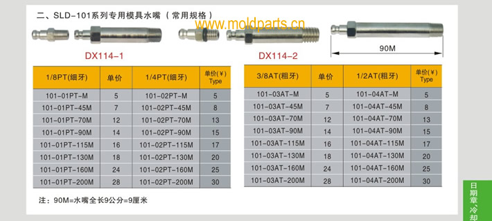 東莞大翔模具配件有限公司專業(yè)生產(chǎn)SLD-101系列專用模具水嘴，SLD-101系列專用模具水嘴的材質(zhì)、熱處理、硬度、標(biāo)準(zhǔn)、型號等詳情說明和介紹，您可以通過本頁面下單留言或者發(fā)送詢/報(bào)價(jià)