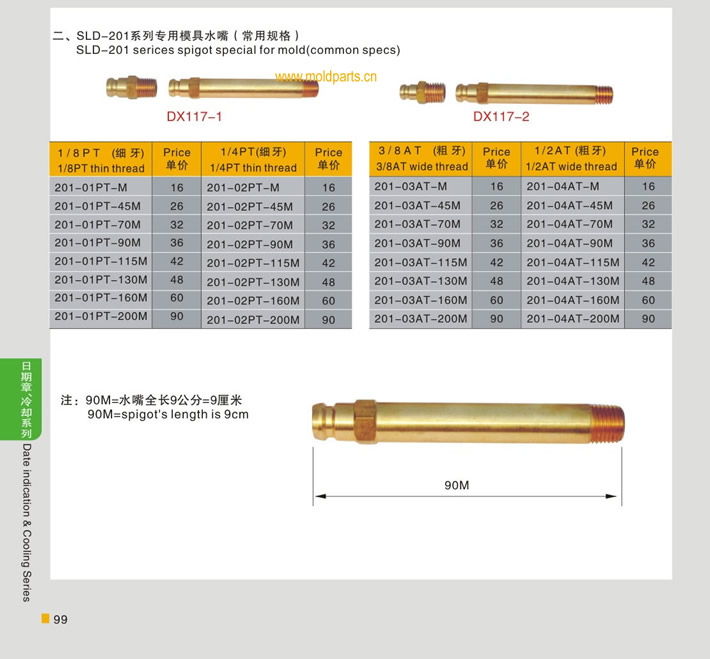 東莞大翔模具配件有限公司專業(yè)生產(chǎn)SLD-201系列專用模具水嘴，SLD-201系列專用模具水嘴的材質(zhì)、熱處理、硬度、標(biāo)準(zhǔn)、型號(hào)等詳情說(shuō)明和介紹，您可以通過(guò)本頁(yè)面下單留言或者發(fā)送詢/報(bào)價(jià)