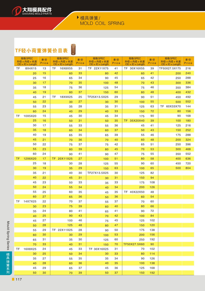 東莞大翔模具配件有限公司專業(yè)代理TF黃色輕小荷重模具彈簧，TF黃色輕小荷重模具彈簧的品牌、參數(shù)、材質(zhì)、標(biāo)準(zhǔn)、產(chǎn)地等詳情說(shuō)明和介紹，您可以通過(guò)本頁(yè)面下單留言或者發(fā)送詢/報(bào)價(jià)。