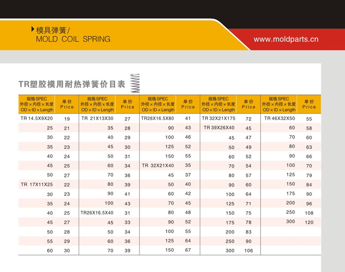 東莞大翔模具配件有限公司專(zhuān)業(yè)代理TR銀色塑膠模用耐熱彈簧，TR銀色塑膠模用耐熱彈簧的品牌、參數(shù)、材質(zhì)、標(biāo)準(zhǔn)、產(chǎn)地等詳情說(shuō)明和介紹，您可以通過(guò)本頁(yè)面下單留言或者發(fā)送詢/報(bào)價(jià)。
