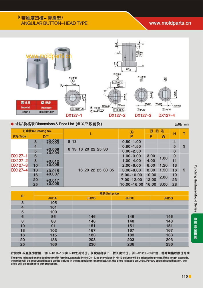 東莞大翔模具配件有限公司專業(yè)生產(chǎn)帶錐度凹模-帶肩型，帶錐度凹模-帶肩型的材質(zhì)、熱處理、硬度、標(biāo)準(zhǔn)、型號(hào)等詳情說(shuō)明和介紹，您可以通過(guò)本頁(yè)面下單留言或者發(fā)送詢/報(bào)價(jià)