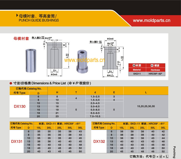 東莞大翔模具配件有限公司專業(yè)生產(chǎn)母模襯套，母模襯套的材質(zhì)、熱處理、硬度、標(biāo)準(zhǔn)、型號(hào)等詳情說(shuō)明和介紹，您可以通過本頁(yè)面下單留言或者發(fā)送詢/報(bào)價(jià)
