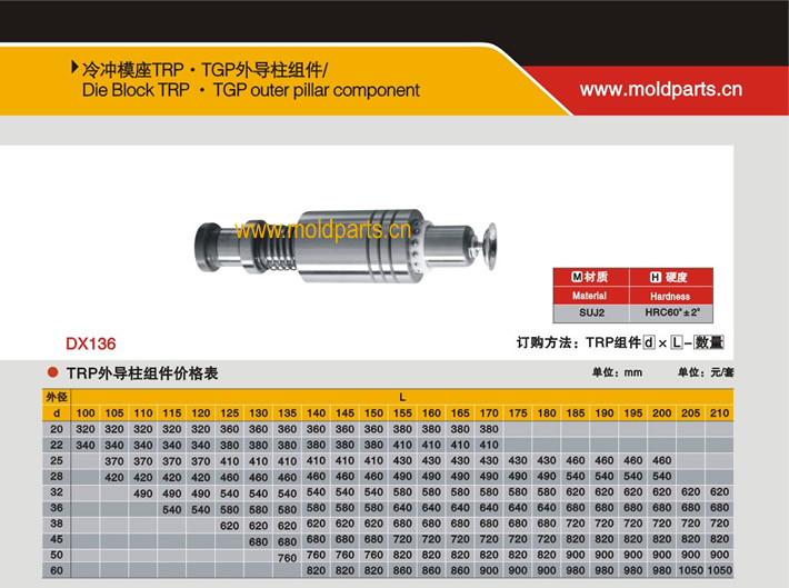東莞大翔模具配件有限公司專業(yè)生產(chǎn)冷沖模TRP外導柱組件，冷沖模TRP外導柱組件的材質、熱處理、硬度、標準、型號等詳情說明和介紹，您可以通過本頁面下單留言或者發(fā)送詢/報價